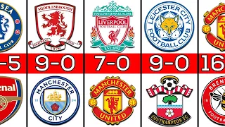 PREMIER LEAGUE Biggest Wins Ever in History !