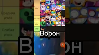 Не уважают ворона |Brawl Stars #shorts