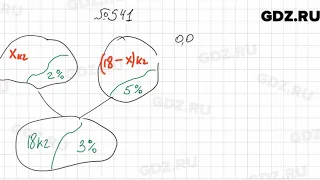 № 541 - Алгебра 9 класс Мерзляк
