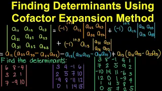 Finding Determinants Using Cofactor Expansion Method (Tagalog/Filipino Math)