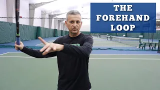 A Better Forehand Loop and Why