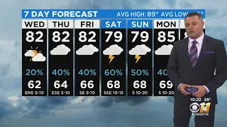 After Dry Day, More Rain Chances Rest Of Week