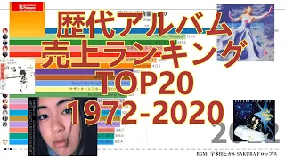 歴代アルバム売上ランキングTOP20 1972-2020