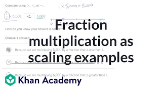 Fraction multiplication as scaling examples