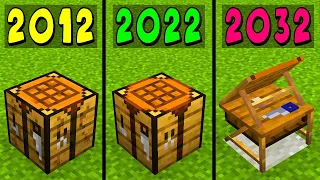 minecraft in 2012 vs 2022 vs 2032
