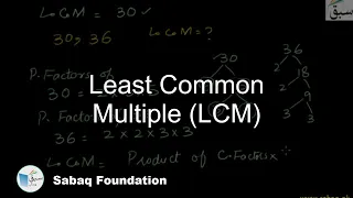 Least Common Multiple (LCM), Math Lecture | Sabaq.pk