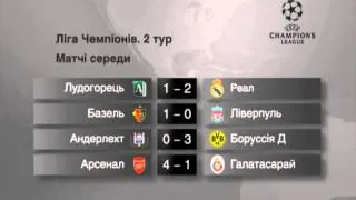 Победа "Атлетико" над "Ювентусом" запутала ситуацию в группе "А" Лиги чемпионов