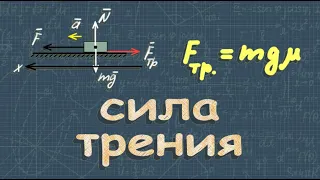 ОГЭ по физике | СИЛА ТРЕНИЯ