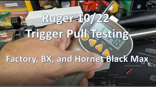 Ruger 10/22 Trigger Pull Testing  Factory,  BX, and Hornet Black Max #ruger #rifle #triggers