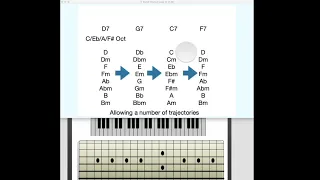 Bartók Beyond (Introduction to Octatonicism)