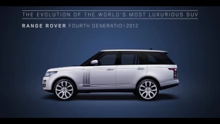 Range Rover – The Evolution of the World’s Most Luxurious SUV