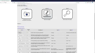 Bioinformatic tools online - Running FastQC in various versions