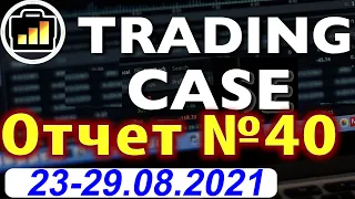 Trading Case Инвестиции Еженедельный отчет №40 23-29.08.2021