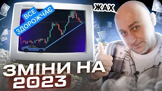 Жах для водіїв в 2023 ? Штрафи, техогляд, розмитнення, податки, права.