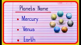 Planets Name | Planets Name In English | Solar System planets name | 8 planets name