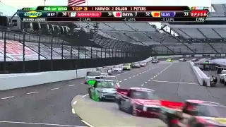 Nascar Truck Series 2012 - Kroger 250 ( FULL RACE HD ) - Martinsville Speedway - Race 02/22