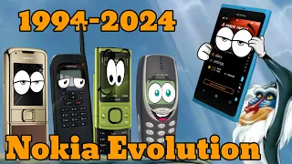 The Evolution of Nokia Tune | Cartoon Version Nokia Tune Animation.