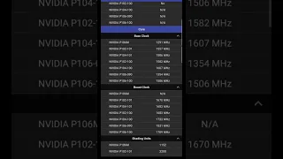 nvidia card mining p102 vs p104 vs p104 vs p106 #nvidiamining #youtubeshorts #pc #mining #vs #btc