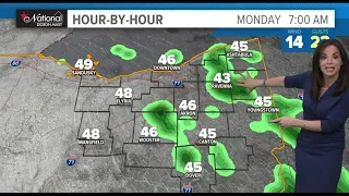 Cleveland weather forecast: Bright start to Sunday + eclipse outlook