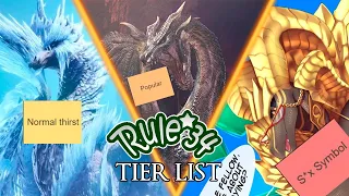 Which Elder Dragon Is The Best "Top"?