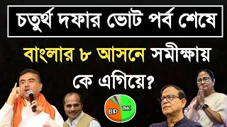 লোকসভা ভোট 2024💥চতুর্থ দফার ভোট শেষে কে এগিয়ে?বুথ ফেরত সমীক্ষা😍West Bengal Final Opinion Poll 2024