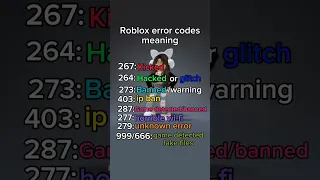 #roblox #shorts #robloxshort I Roblox error codes meaning