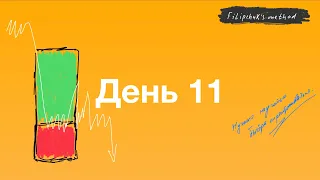 Хотел в лонг, но получил безубыток | Трейдинг | Реальная торговля