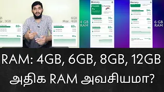 Higher RAM = Higher speed?_ Tamil, Is it necessary to buy higher ram mobile?