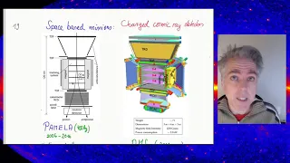Lecture Astroparticle Physics: Direct Cosmic ray detectors - missions