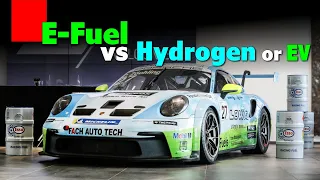 The Ultimate Fuel of the Future Hydrogen Methanol E-Fuel