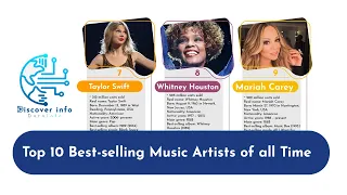 Top 10 Best-selling Music Artists of all Time |  Music Artists |  Music  | DataInfo