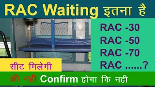 rac ticket confirm chance| rac train ticket confirmation chances | rac ticket confirm kaise hota hai