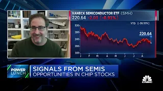 Semiconductor market signaling a surplus, says Bernstein's Rasgon