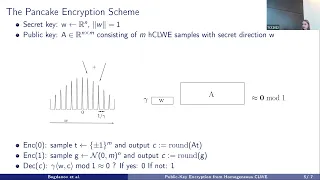 TCC 2022 session on Lattices