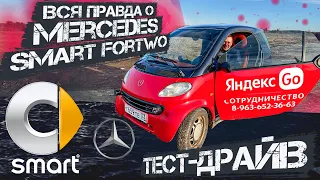 Обзор Mercedes Smart Fortwo ➤ Всё что тебе нужно знать?! | Тест-драйв