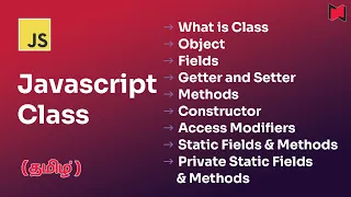 Javascript Classes and everything you need to know