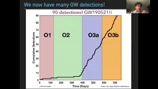 DGRAV Seminar Series: DGRAV Minus DAP: Gravitational-wave cosmology without astrophysics