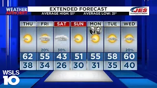Southwest, Central Virginia Weather | Noon - Thursday, Feb. 15, 2024