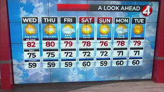 May 15, 2024 San Francisco Bay Area weather forecast