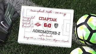 "Спартак" (2006 г. р.) - "Локомотив-2" 6:0 (4:1 вторые составы)