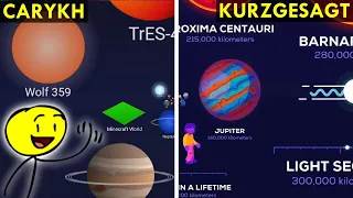 Hey Kurzgesagt! Hello from Scale of the Universe's Creator