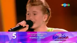 05. Александра Кирильчук: Family Tree // Lyrics // JESC 2018 Russia’s NF