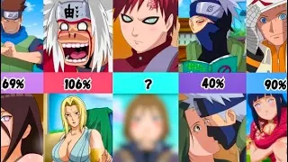 How Much Couples Love Each Other in Naruto and Boruto!