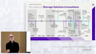 Solidigm Introduction and Perspectives on Top Storage Challenges