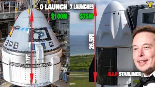 Over! SpaceX Crew Dragon completely humiliated Boeing Starliner...