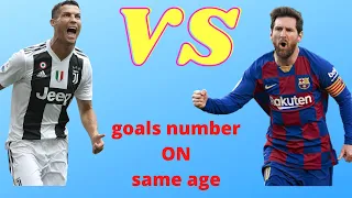 MESSI VS RONALDO Goals on same age (BAR CHART RACE)