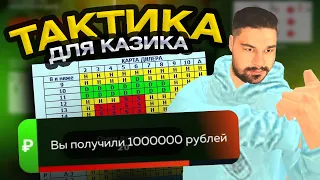 ПОБЕДНАЯ ТАКТИКА в КАЗИНО! ПОДНЯЛСЯ ДО БИЗНЕСА БЛЕК РАША / BLACK RUSSIA