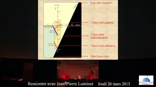 "Lumières et trous noirs" par Jean-Pierre Luminet au Planétarium Galilée le 26 mars 2015