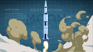 Destination Moon: The Apollo 11 Mission