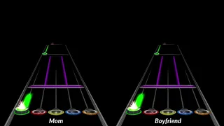 Clone Hero - Friday Night Funkin' OST Pack (Chart Preview)